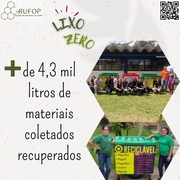 Semana do Lixo Zero na UFOP